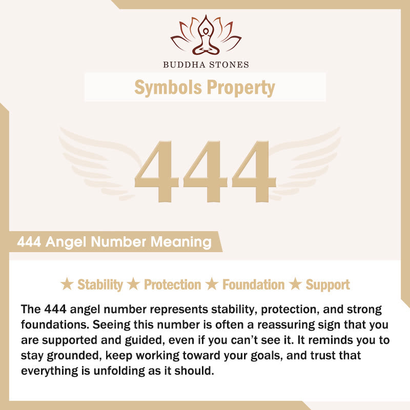 Buddha Stones Angel Numbers Titanium Steel Adjustable String Faith Bracelet