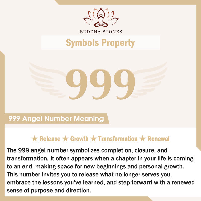 Buddha Stones Titanium Steel 000-999 Angel Numbers Adjustable Black String Faith Bracelet