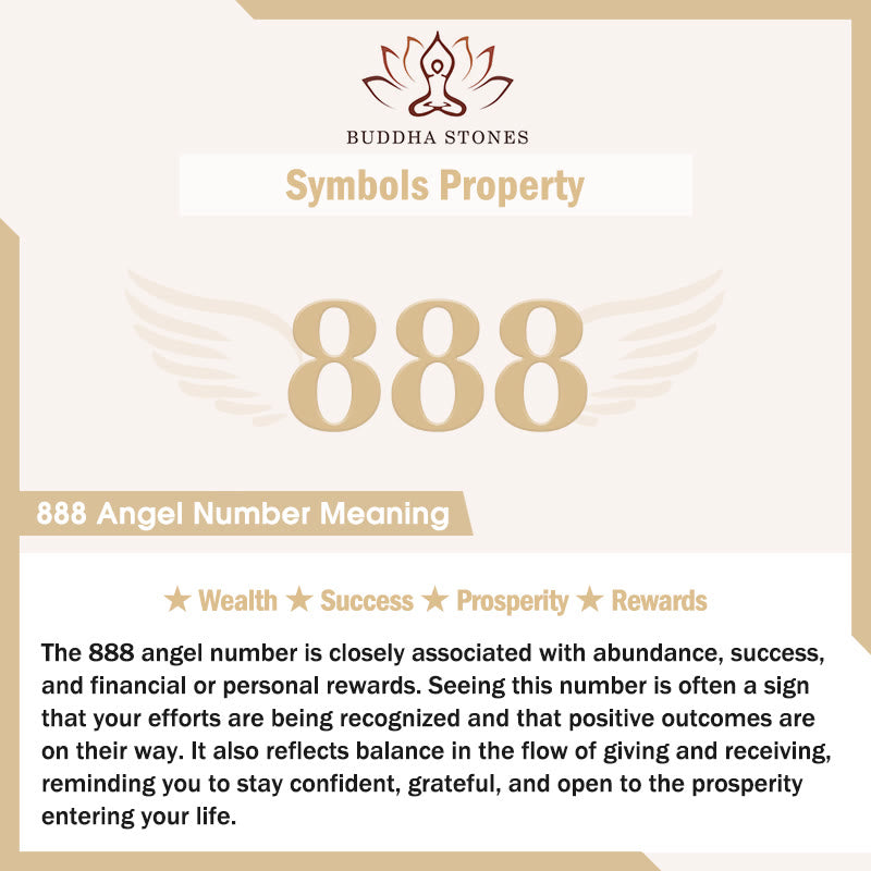 Buddha Stones Titanium Steel 000-999 Angel Numbers Adjustable Black String Faith Bracelet