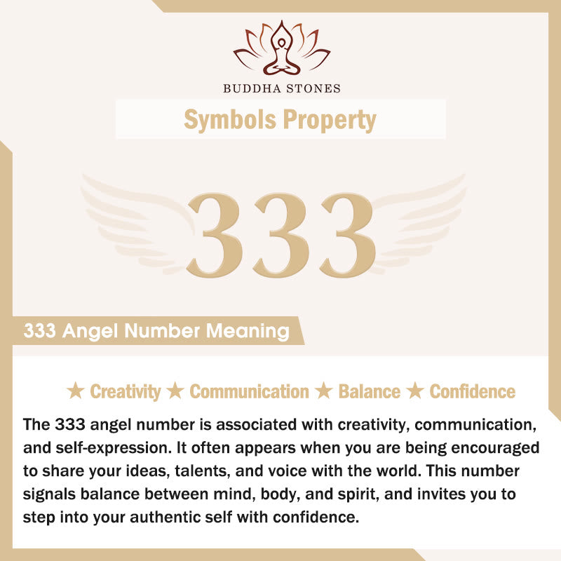 Buddha Stones Titanium Steel 000-999 Angel Numbers Adjustable Black String Faith Bracelet