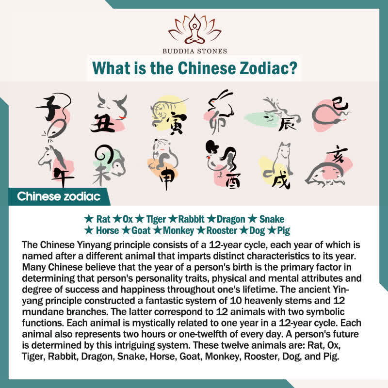 Buddha Stones Handmade Three Harmony Chinese Zodiac Protection Red String Bracelet