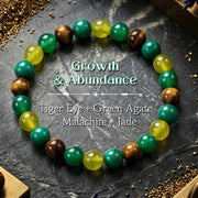 EverestArtstudios Tiger Eye Malachite Cyan Jade Green Agate Courage Bracelet
