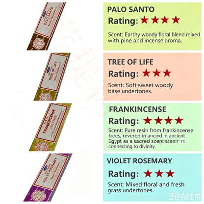 Authentic Nag Champa Sai Baba Incense | Natural Indian Sandalwood & Floral Aroma | 15g / 40g Packs | Meditation & Relaxation Incense Sticks