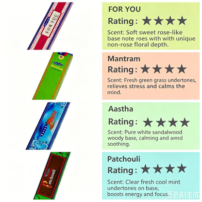 Authentic Nag Champa Sai Baba Incense | Natural Indian Sandalwood & Floral Aroma | 15g / 40g Packs | Meditation & Relaxation Incense Sticks
