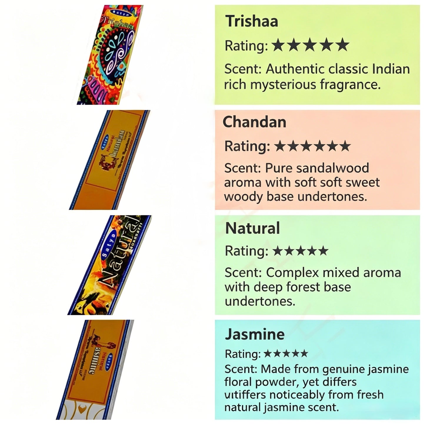 Authentic Nag Champa Sai Baba Incense | Natural Indian Sandalwood & Floral Aroma | 15g / 40g Packs | Meditation & Relaxation Incense Sticks