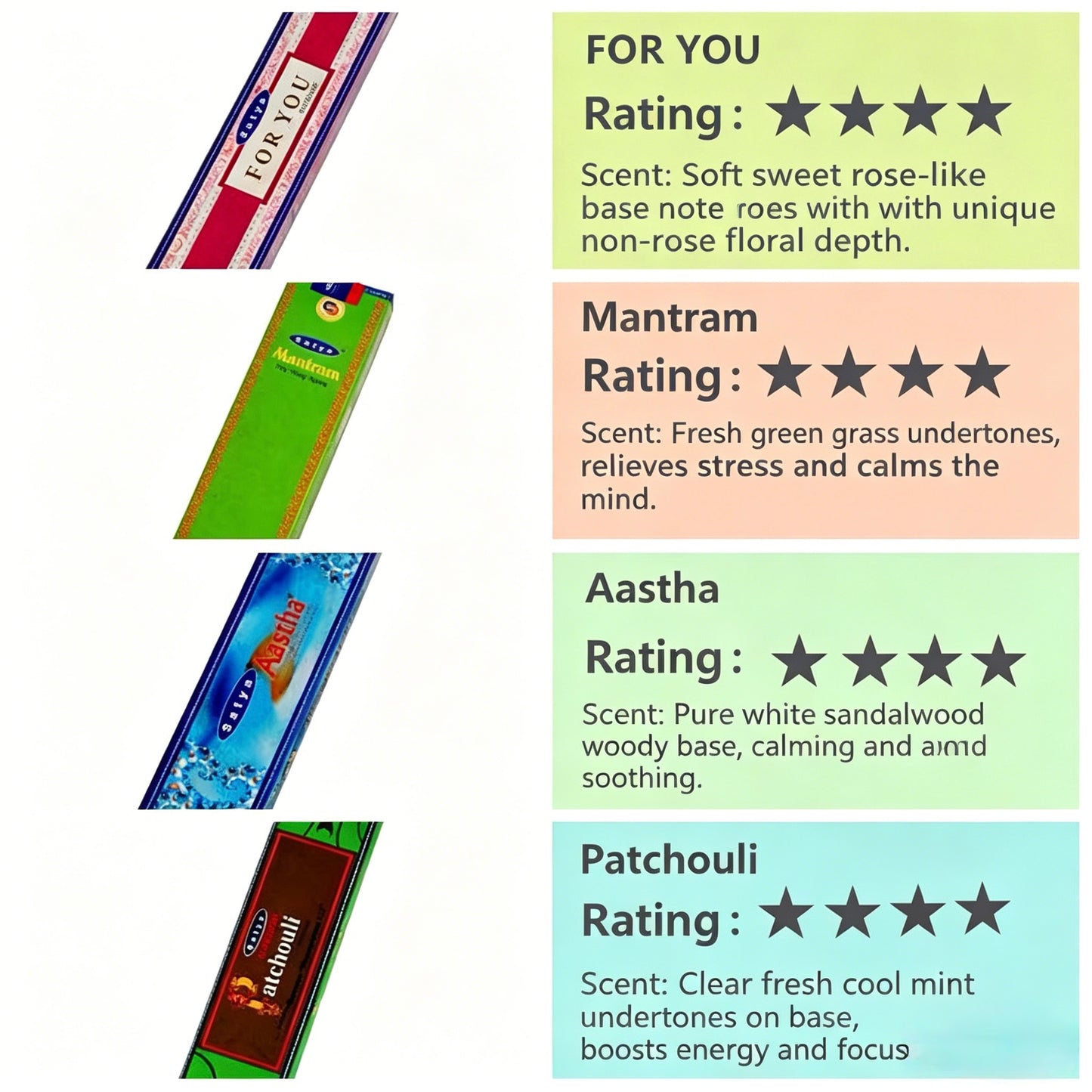 Authentic Nag Champa Sai Baba Incense | Natural Indian Sandalwood & Floral Aroma | 15g / 40g Packs | Meditation & Relaxation Incense Sticks