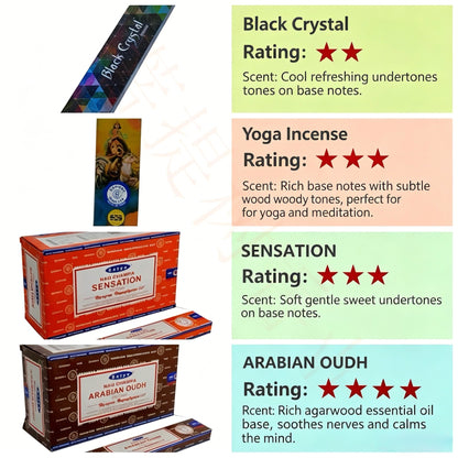 Authentic Nag Champa Sai Baba Incense | Natural Indian Sandalwood & Floral Aroma | 15g / 40g Packs | Meditation & Relaxation Incense Sticks