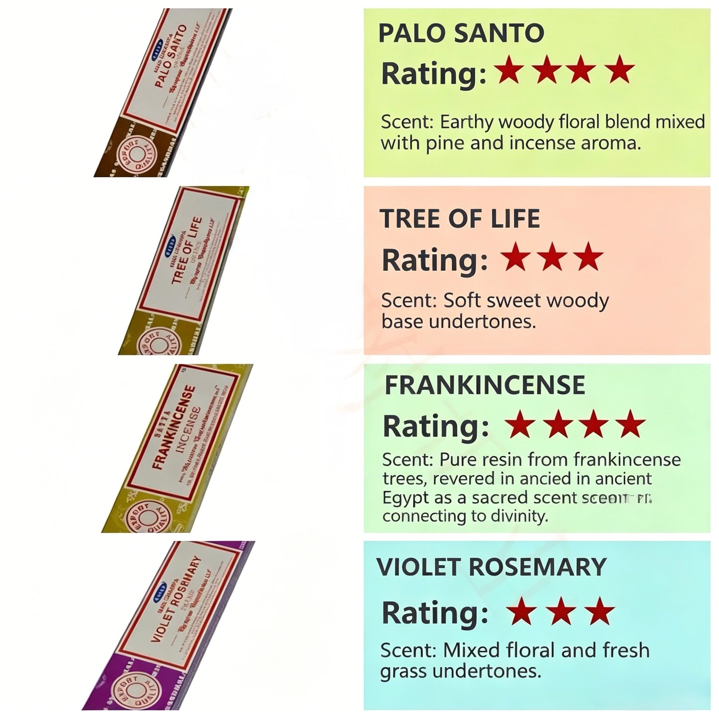 Authentic Nag Champa Sai Baba Incense | Natural Indian Sandalwood & Floral Aroma | 15g / 40g Packs | Meditation & Relaxation Incense Sticks