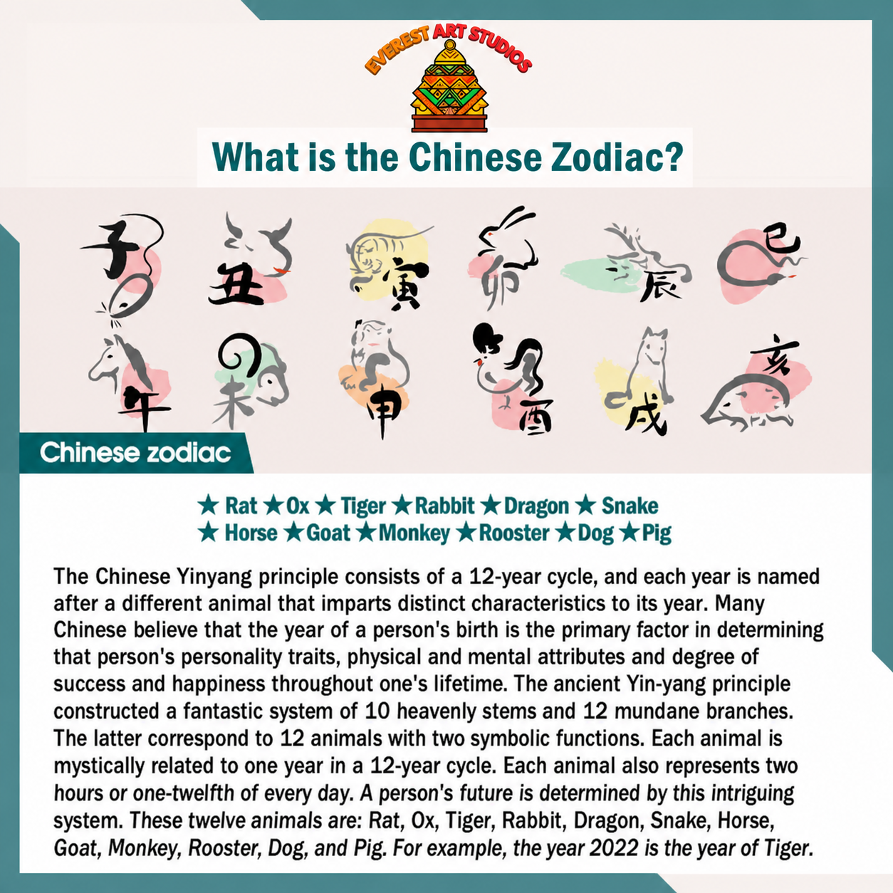 Everest Art Studios Chinese Zodiac Tiger Jade Prosperity Red String Bracelet