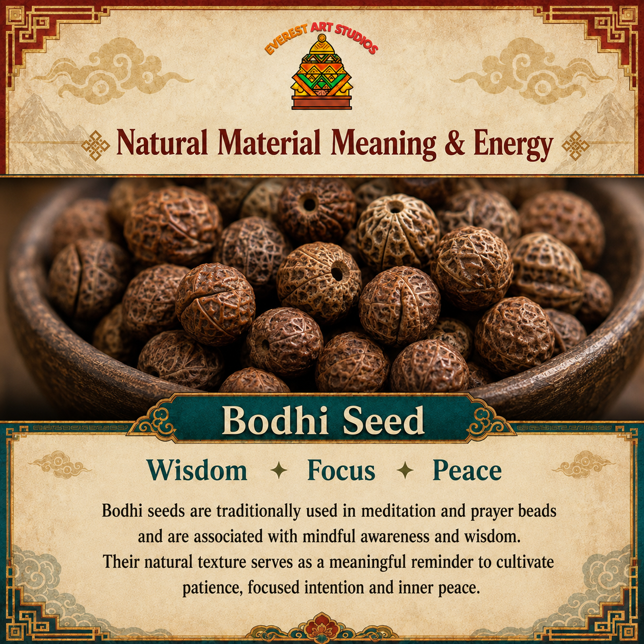 Everest Art Studios information graphic 027