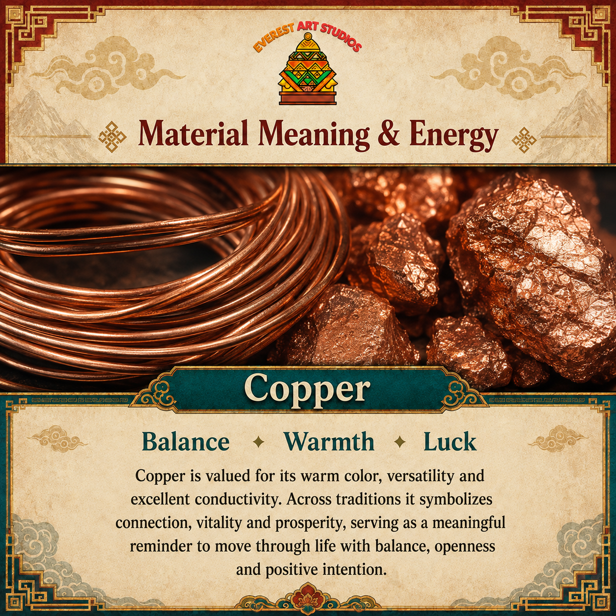 Everest Art Studios copper information graphic