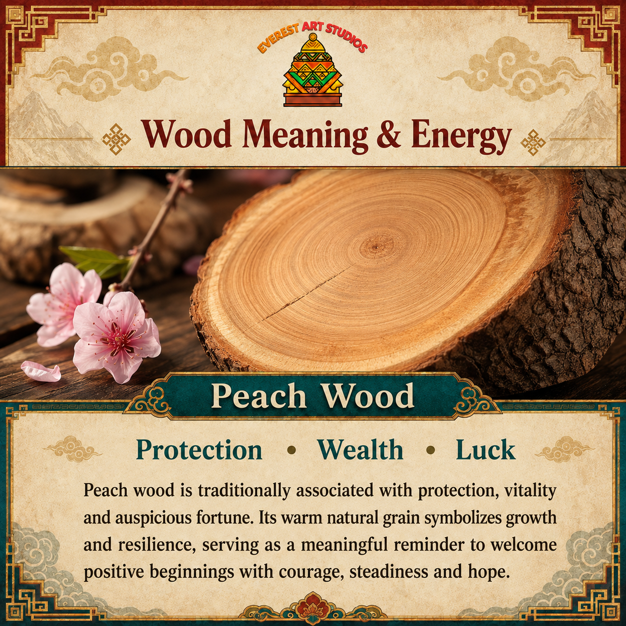 Everest Art Studios information graphic 041