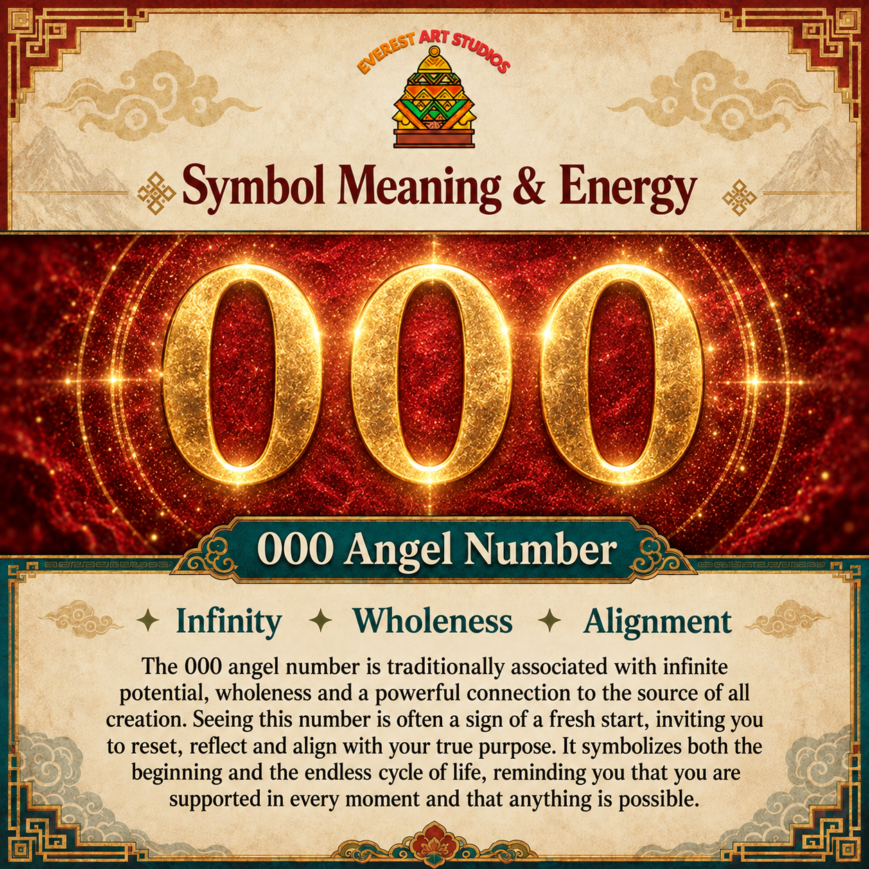 EverestArtstudios 000 Angel Number