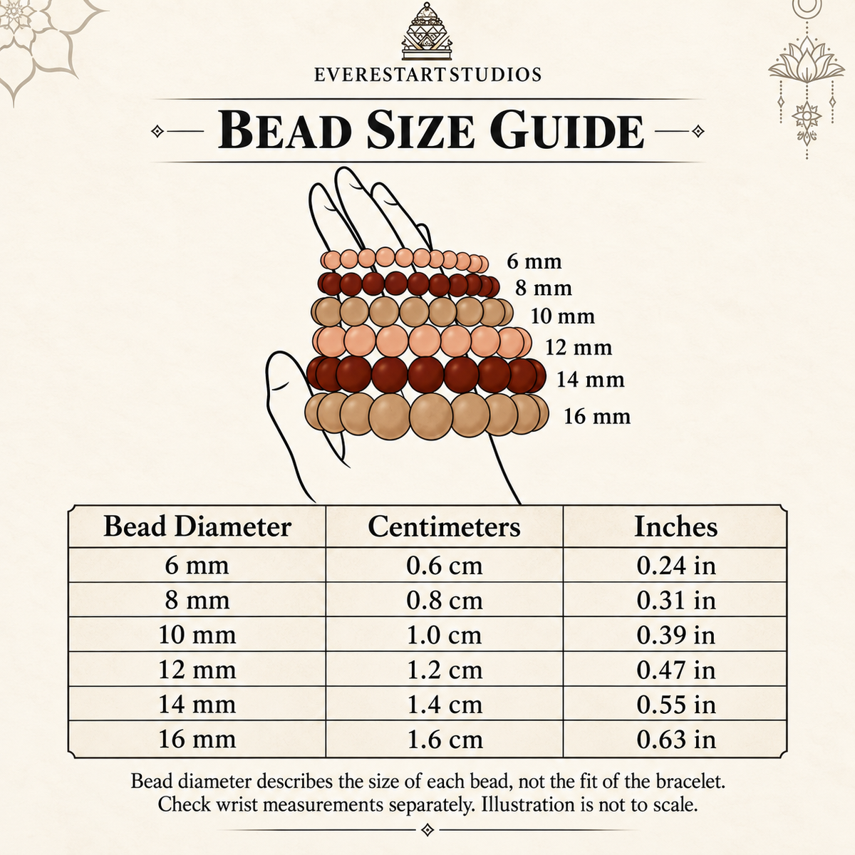 EverestArtstudios Bead Size Guide