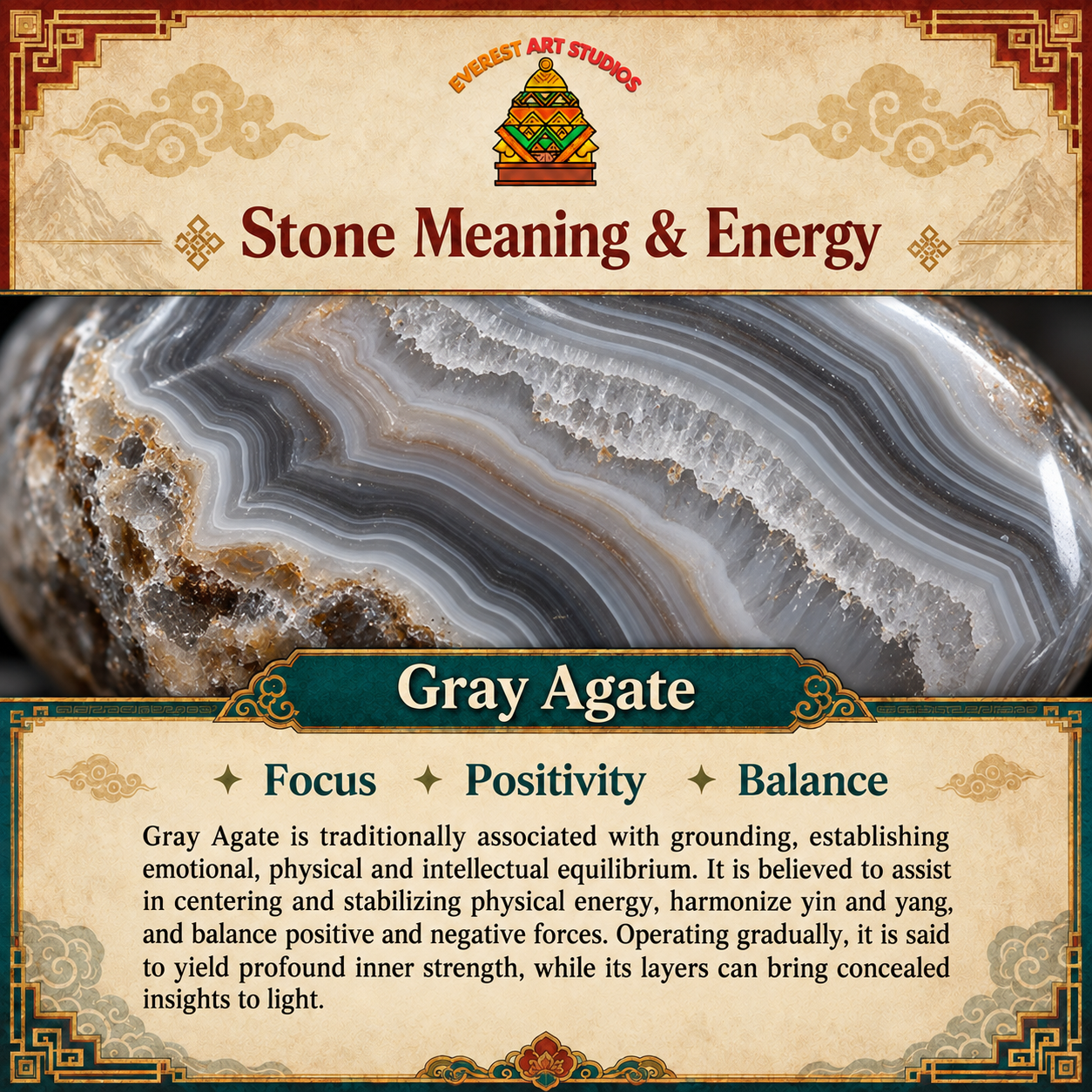 EverestArtstudios Gray Agate