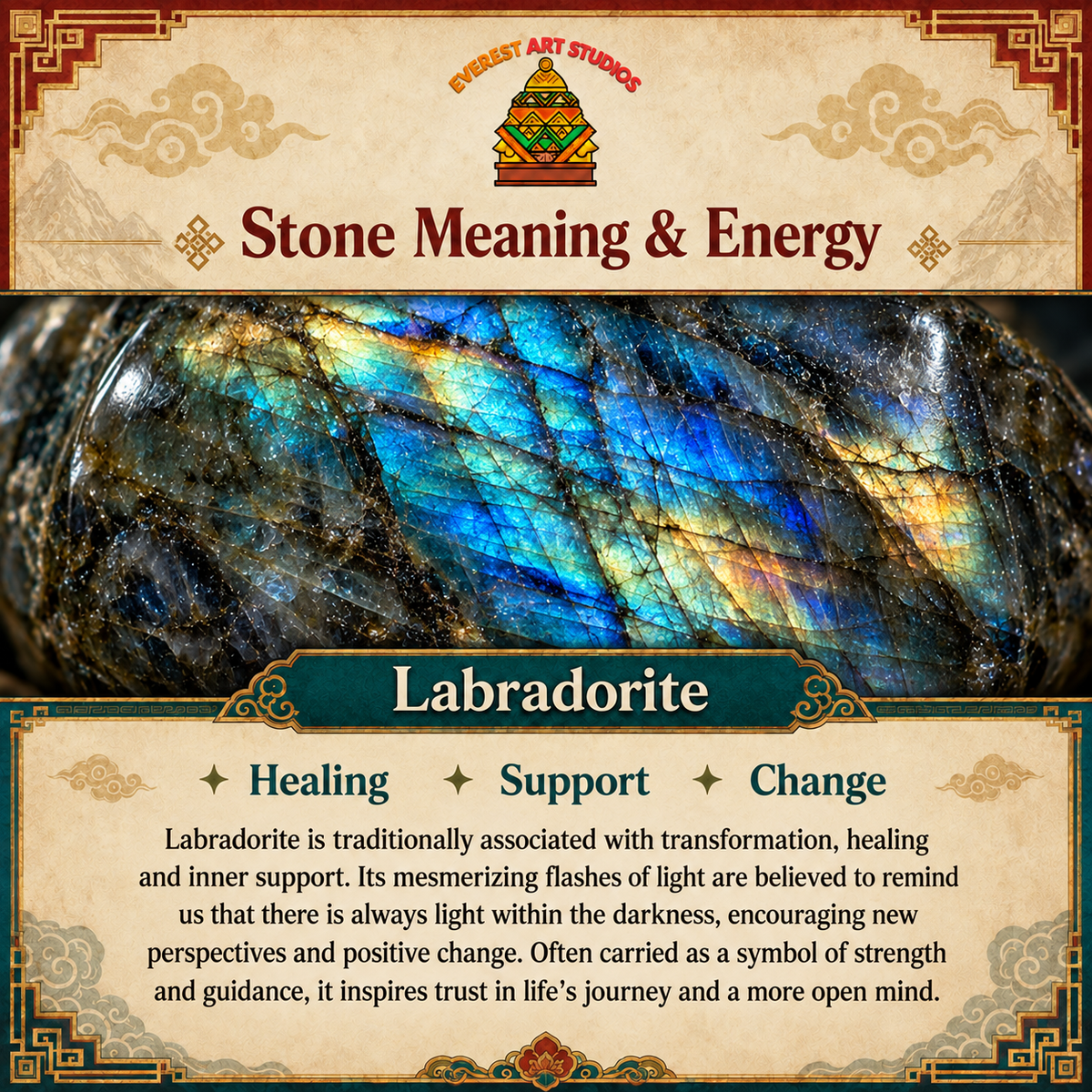 EverestArtstudios Labradorite