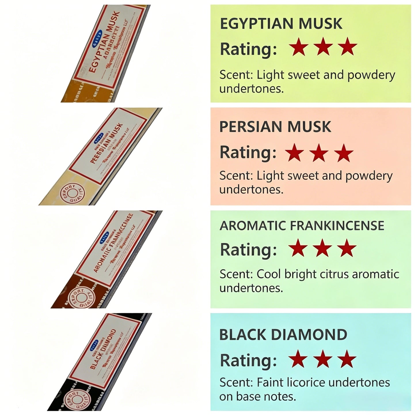 Authentic Nag Champa Sai Baba Incense | Natural Indian Sandalwood & Floral Aroma | 15g / 40g Packs | Meditation & Relaxation Incense Sticks
