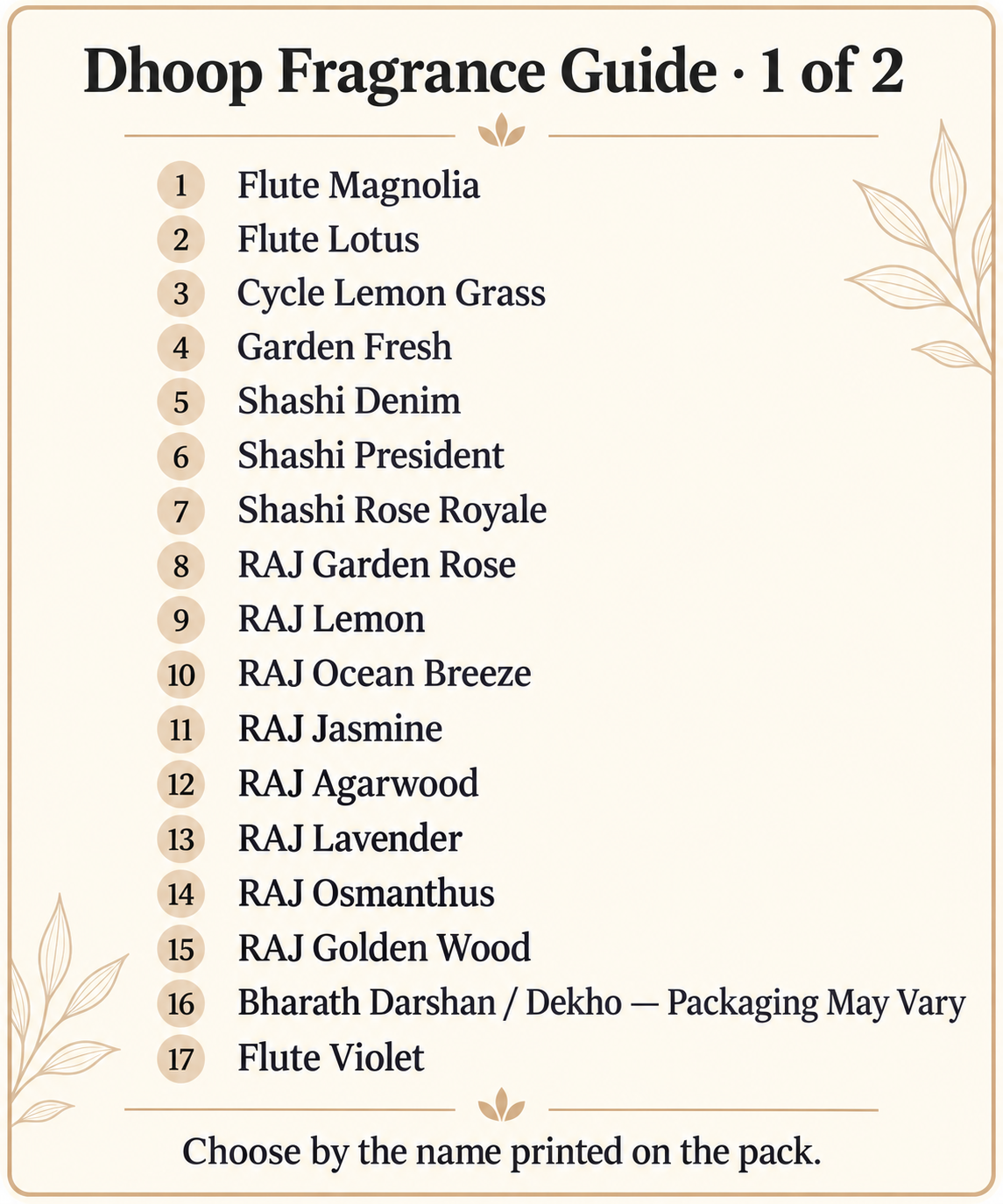 TB14418360182 | guide1 | Dhoop fragrance guide 1 of 2