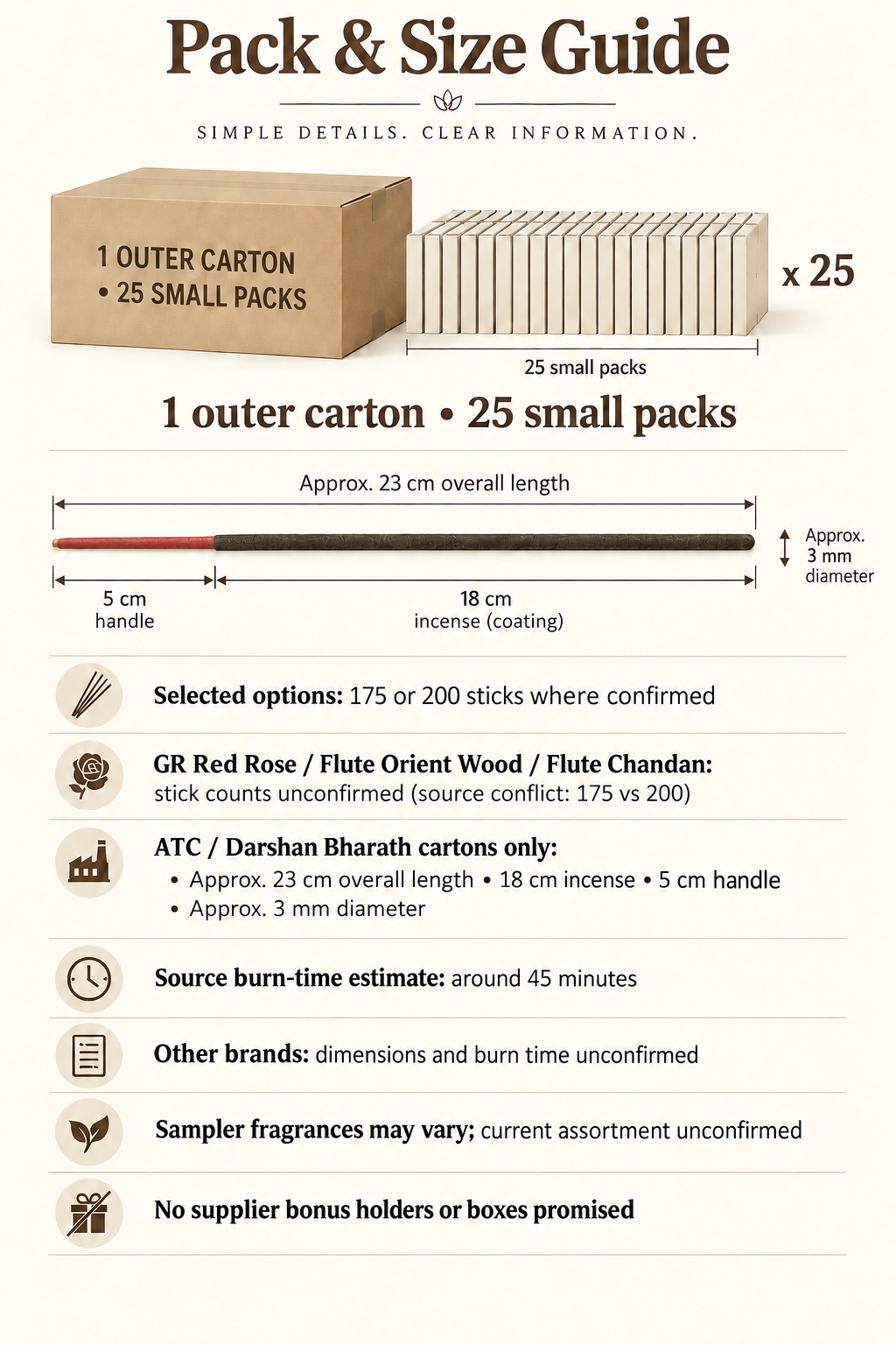 Incense pack and source size guide; conflicting stick counts unconfirmed