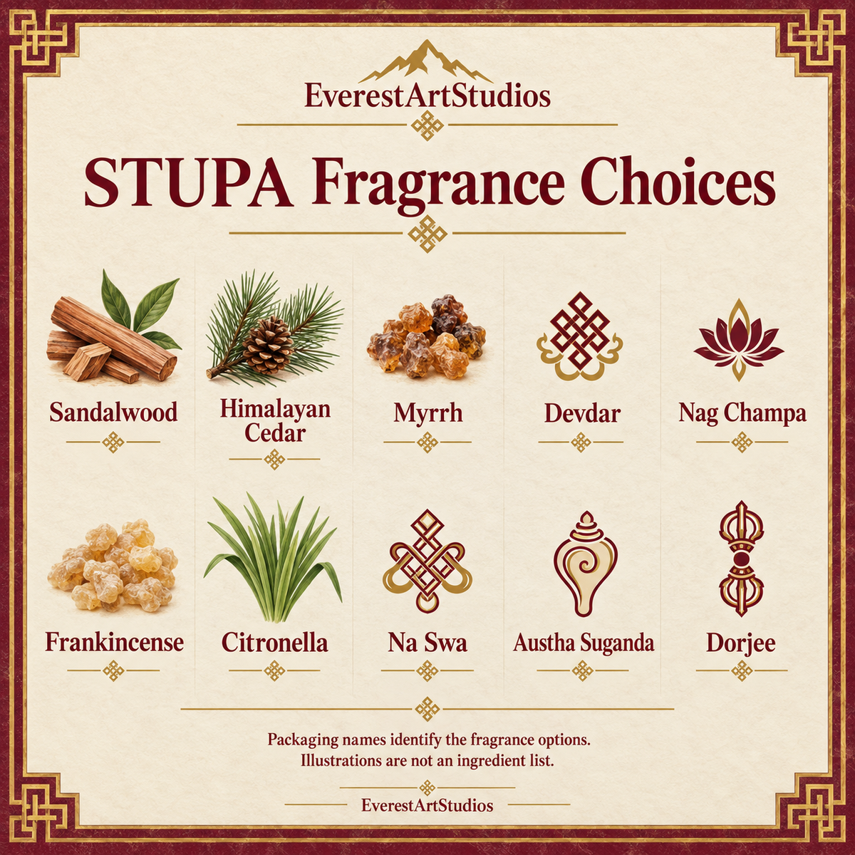 STUPA fragrance names; illustrations are not ingredients