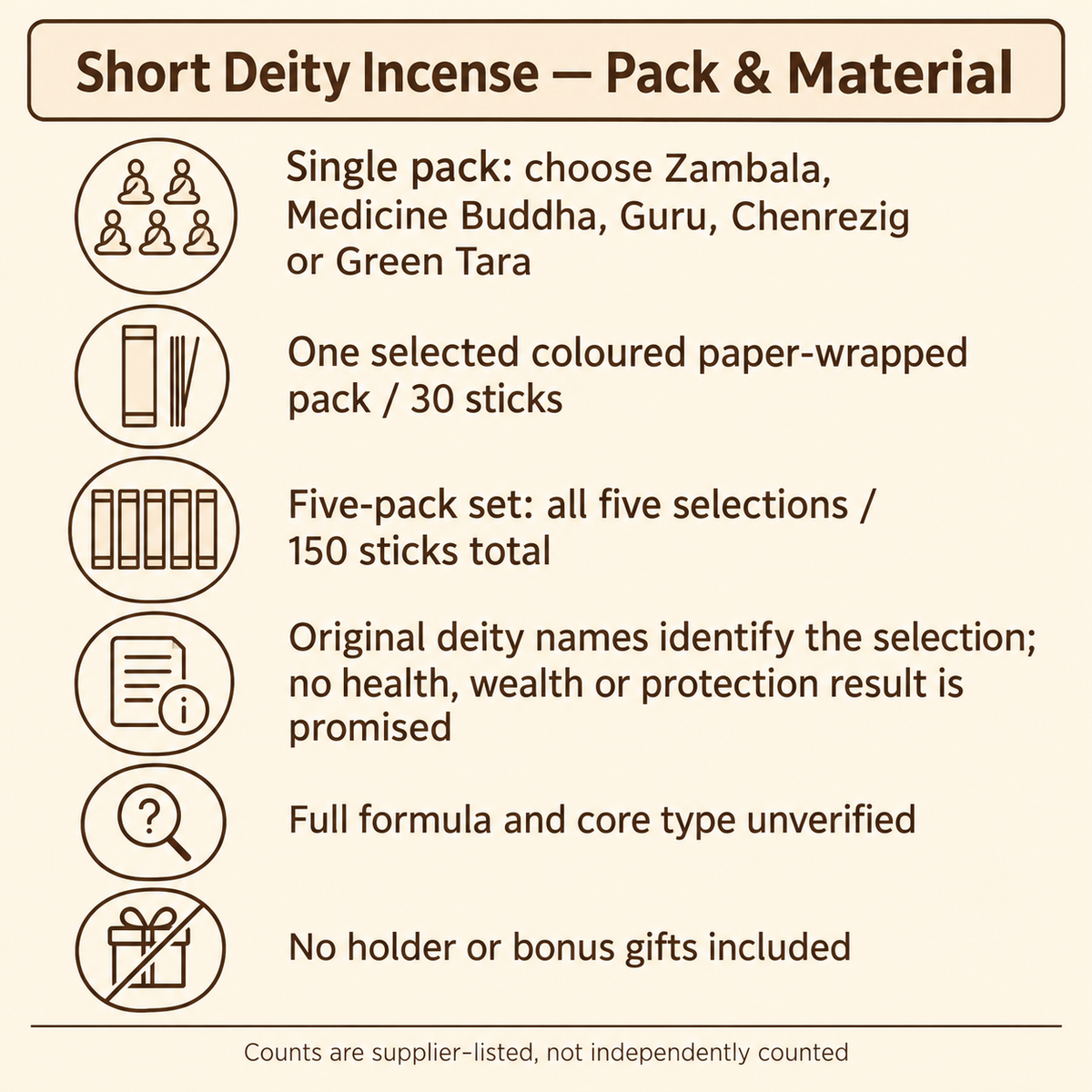 Short deity incense single30 and five-pack150 contents guide