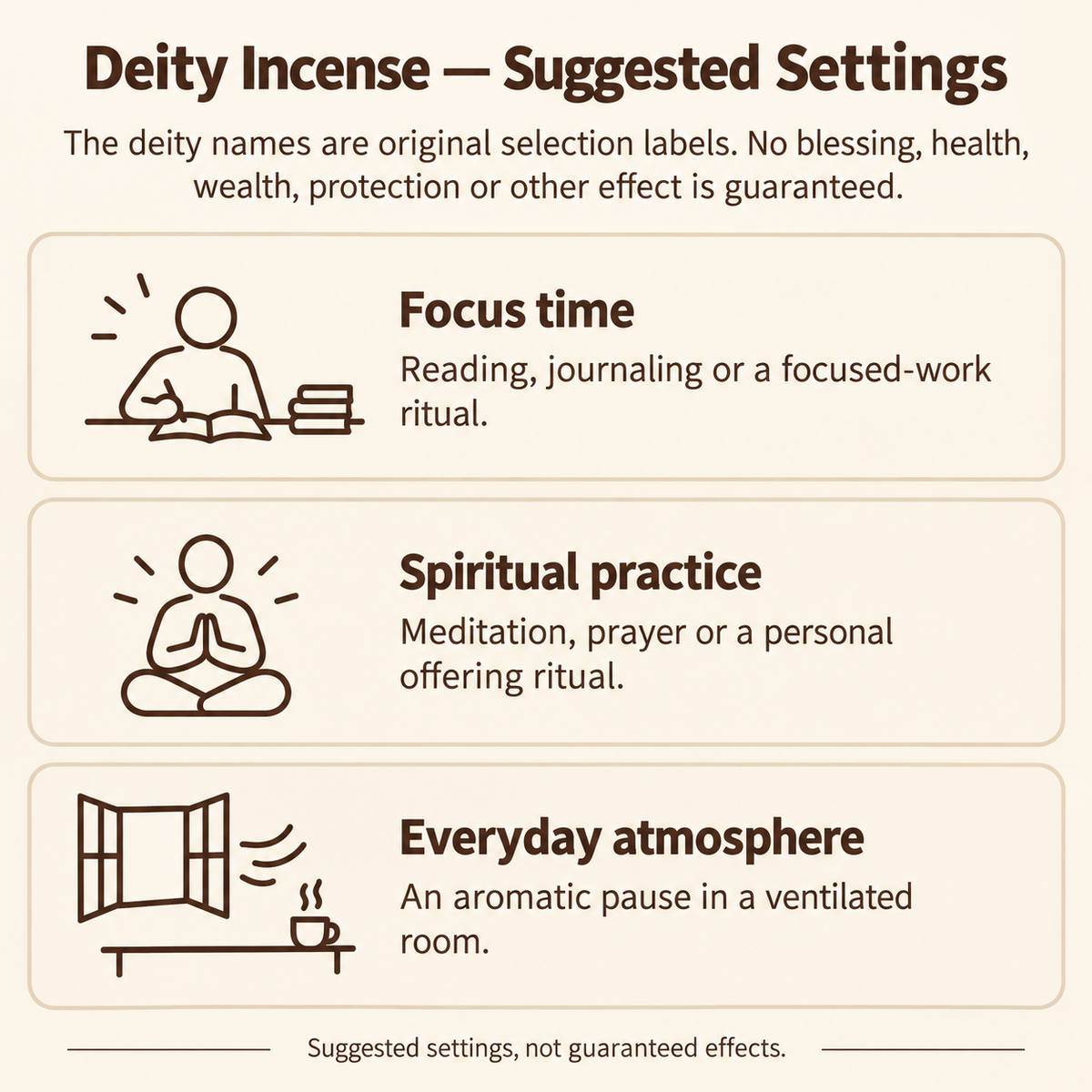 Short deity incense focus, spiritual practice and everyday suggested settings
