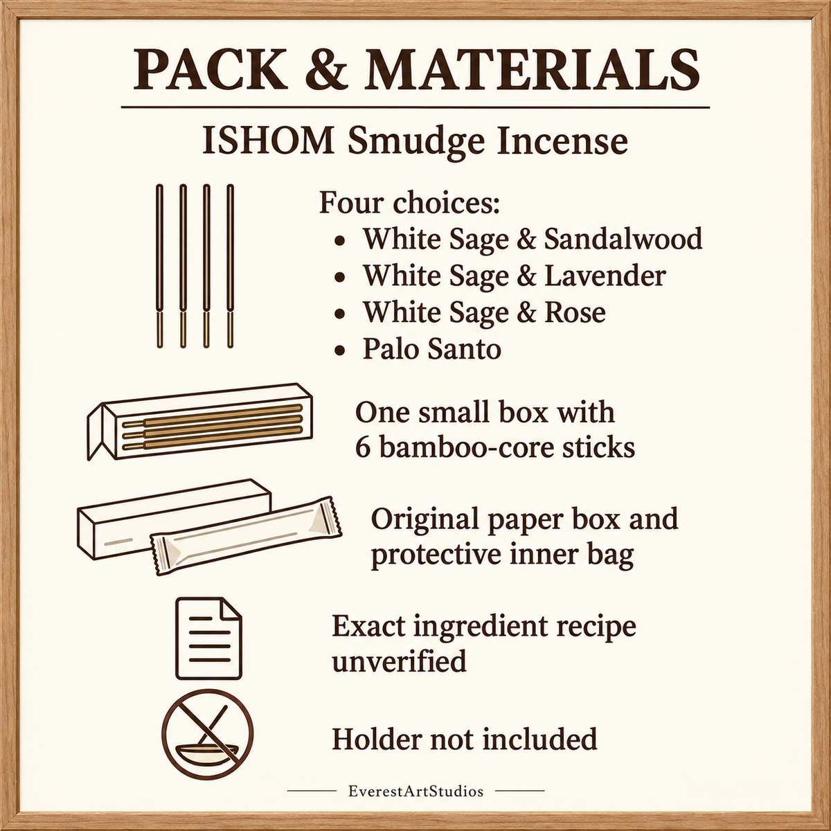 ISHOM Smudge Incense — Four Fragrances, 6-Stick Small Box | pack