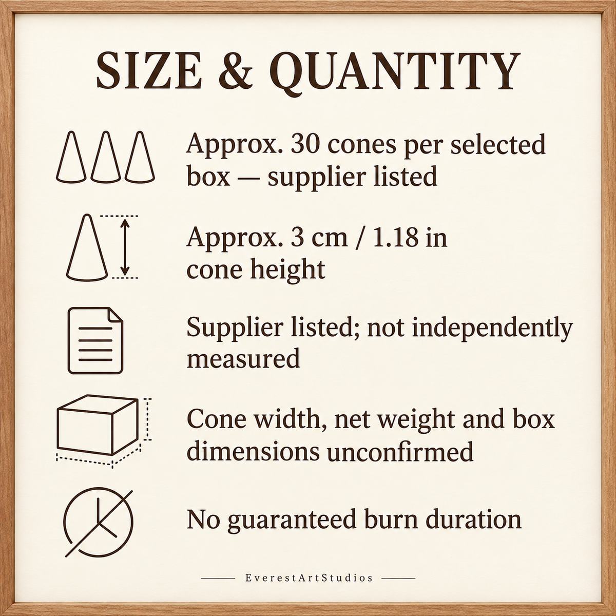Supplier-listed dimensions and package quantity