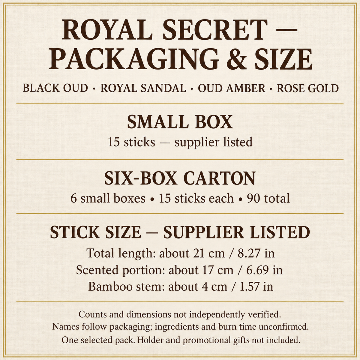 Royal Secret packaging and size guide
