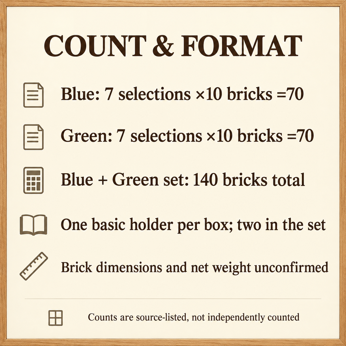 ISHOM Incense Brick Sets — Blue & Green Series, 70 or 140 Bricks | size