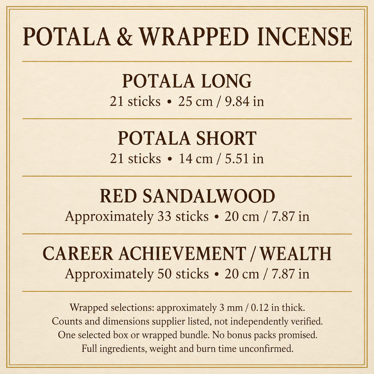 Potala and wrapped incense pack guide