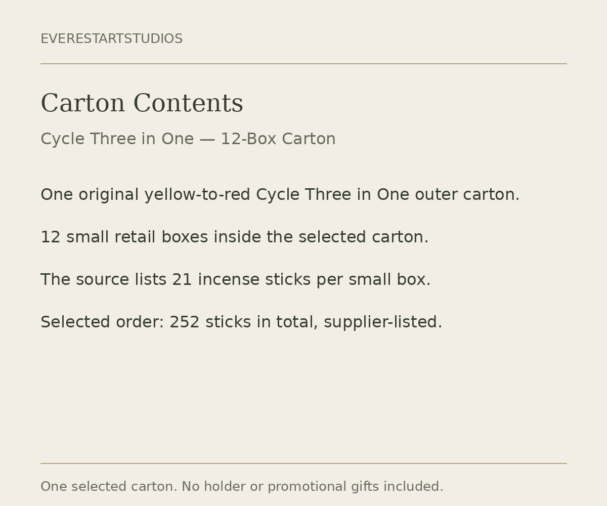 Cycle Three in One 12-boxcarton packaging information