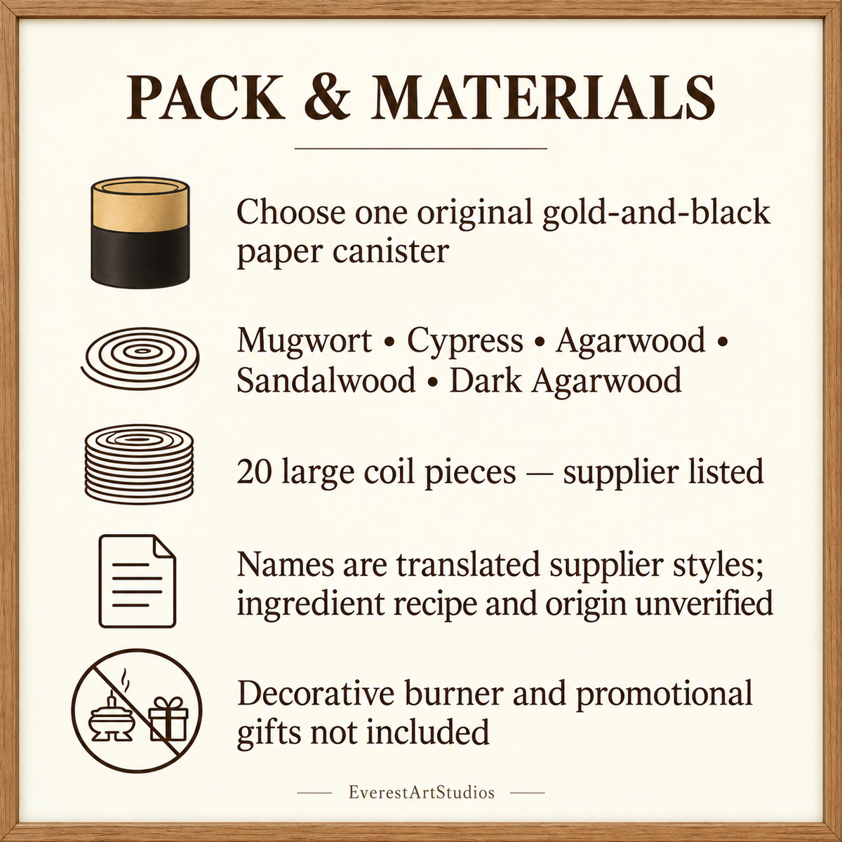 Packaging and materials information