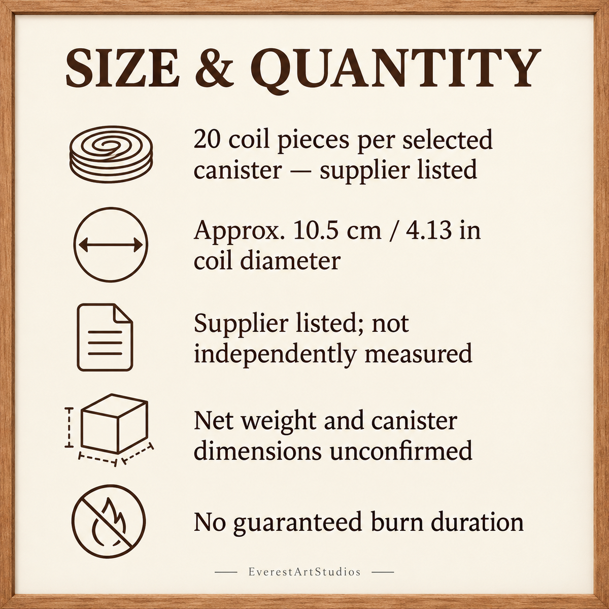 Supplier-listed dimensions and package quantity