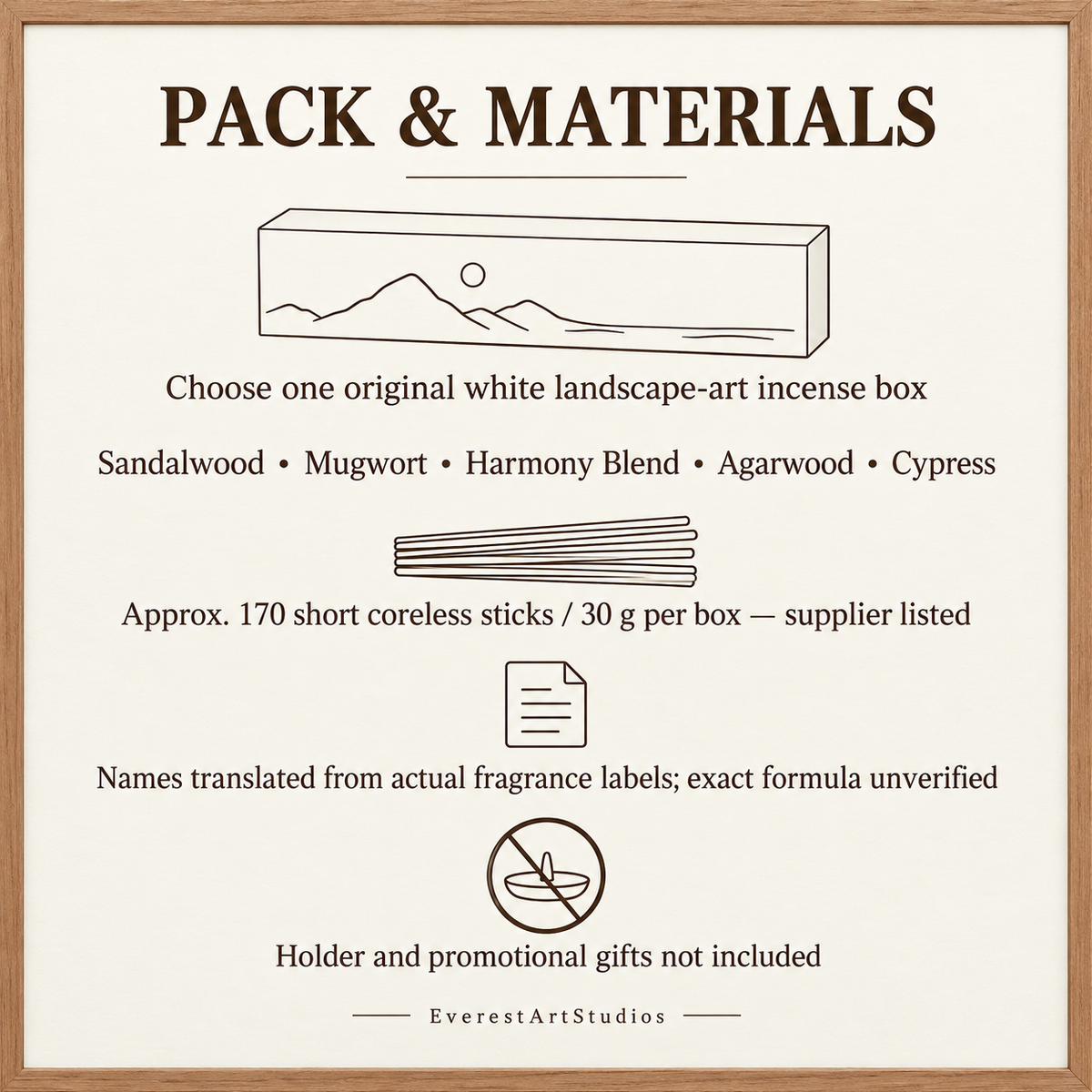 Packaging and materials information