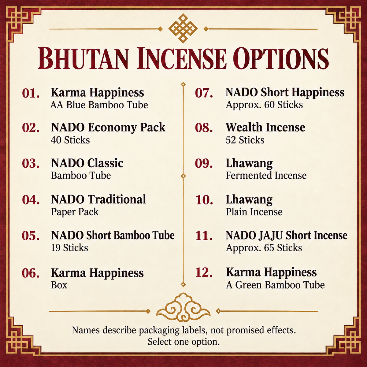 Bhutan incense Guide information