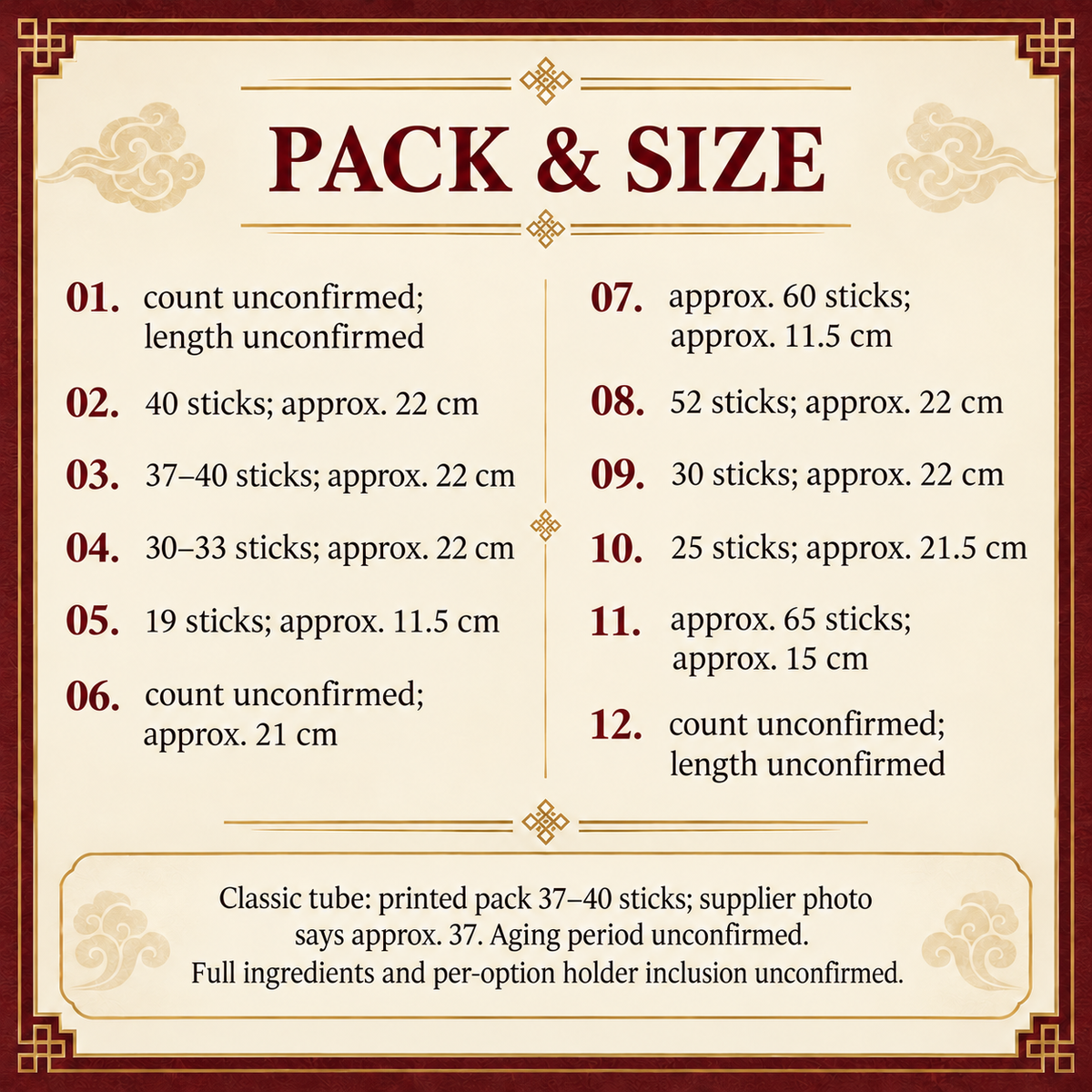 Bhutan incense Spec information
