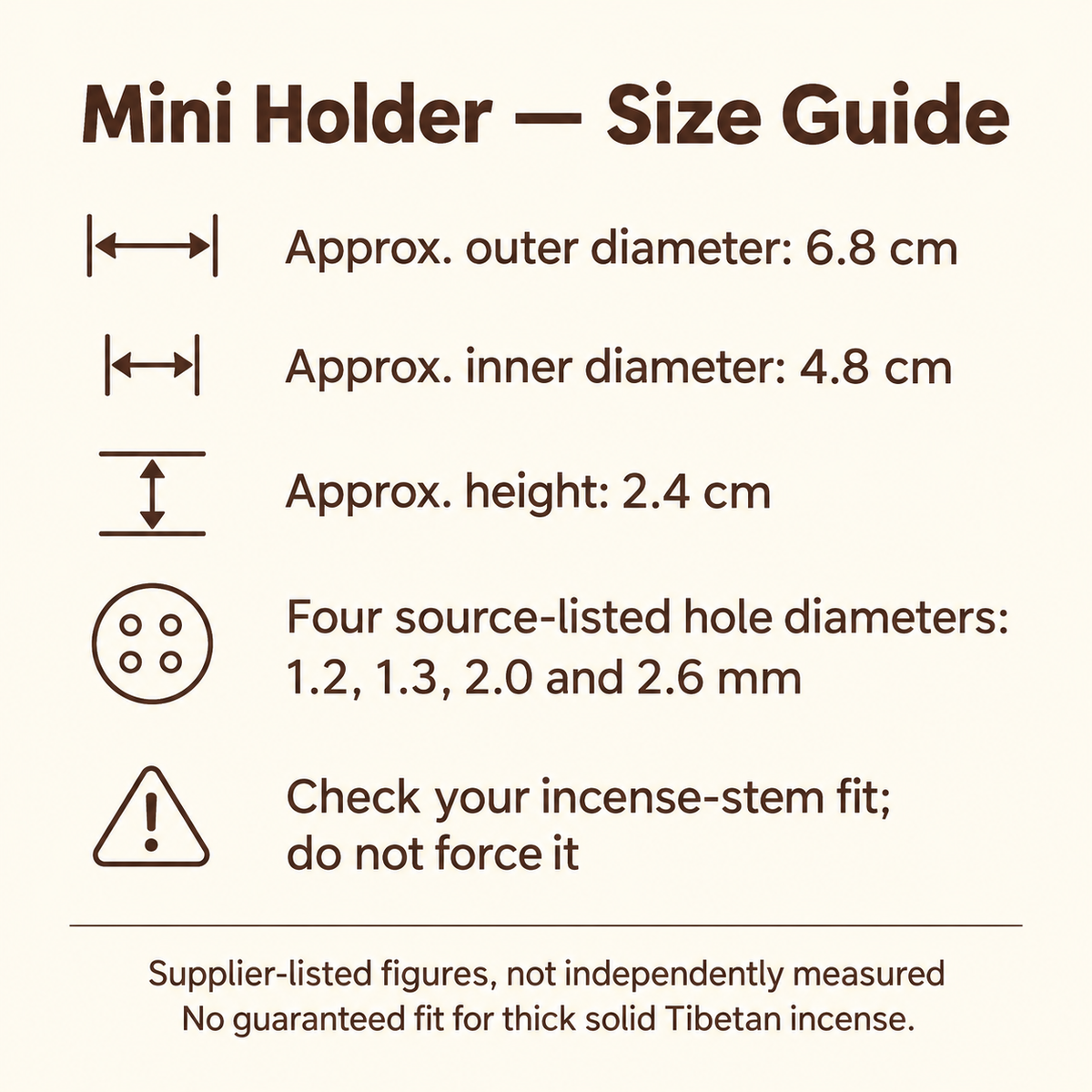 Mini holder supplier-listed body and hole dimensions