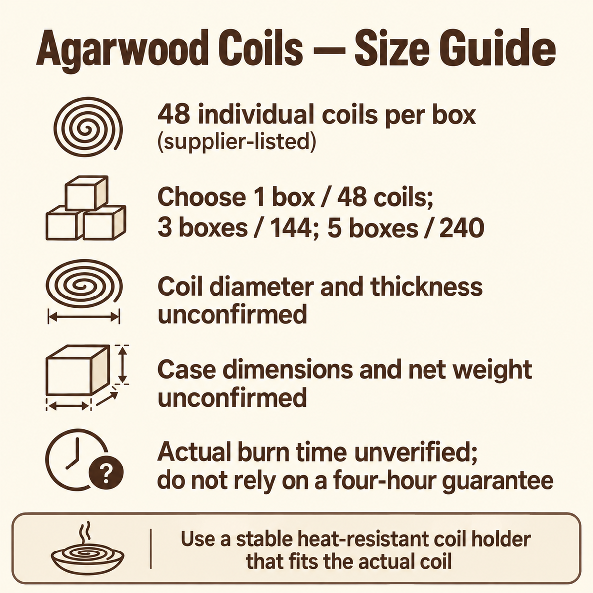 Agarwoodcoils quantityguide and unconfirmedsize