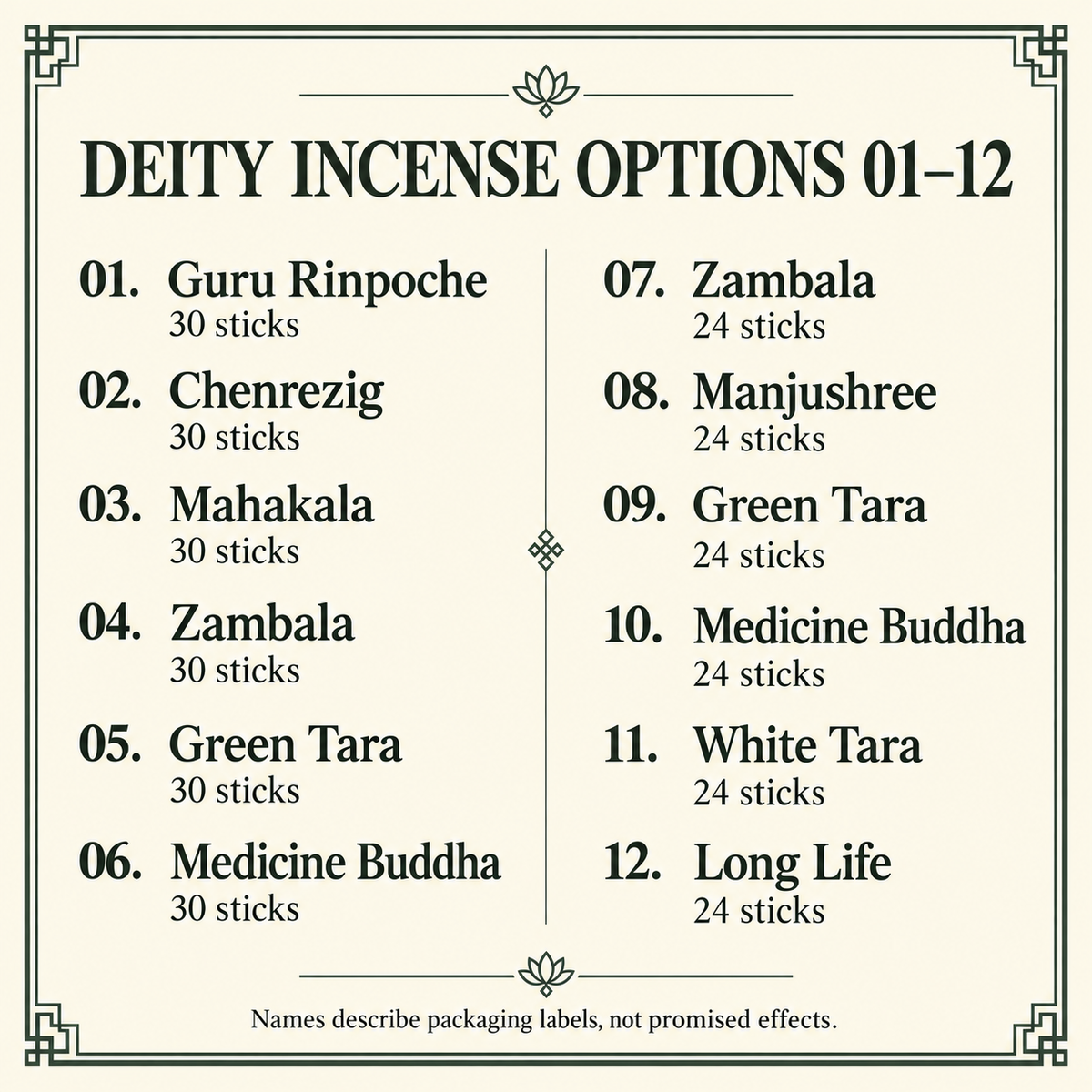 Deity incense Guide1 reference