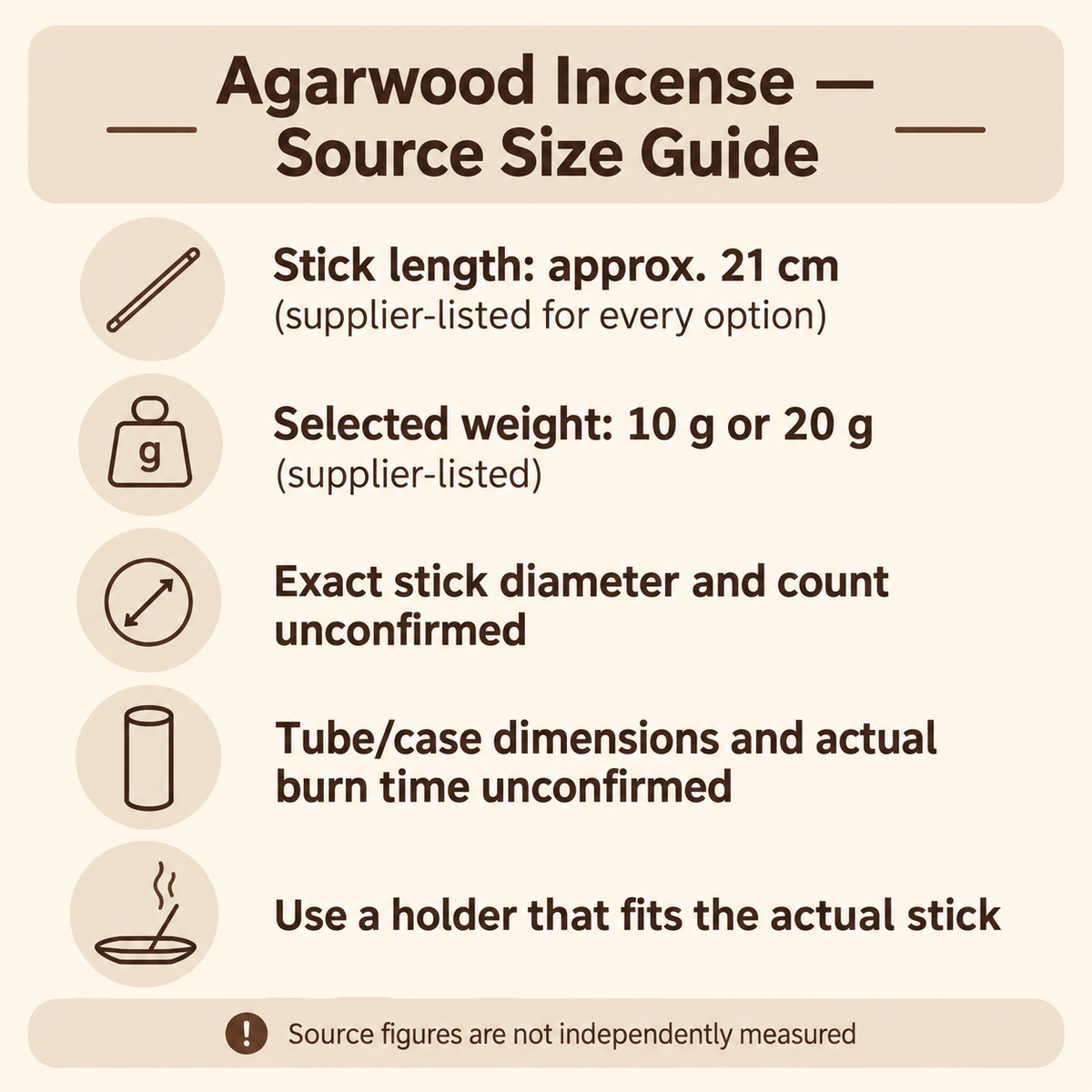 Agarwood supplier-listed 21cm sticks and10or20g source size guide