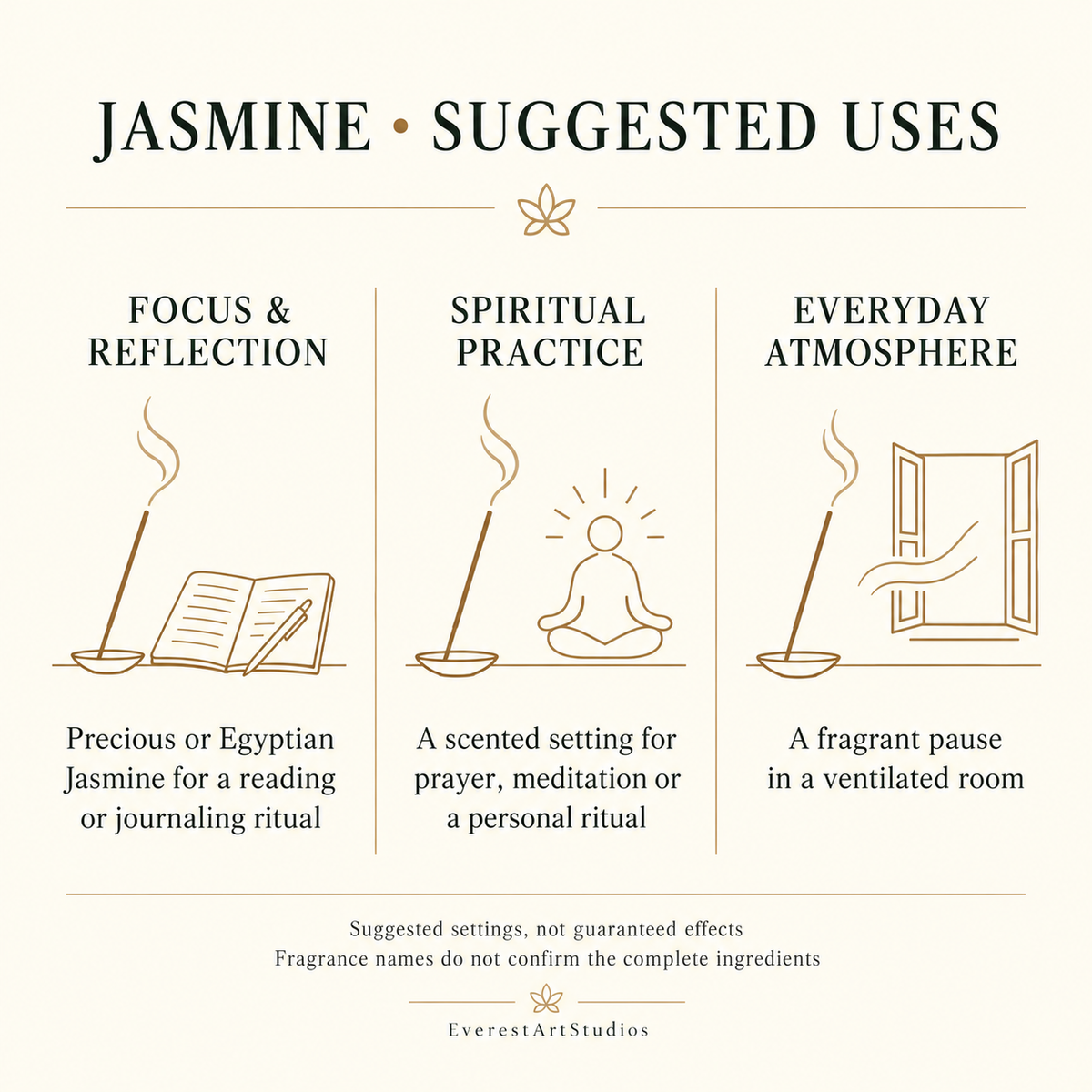 Jasmine suggested uses