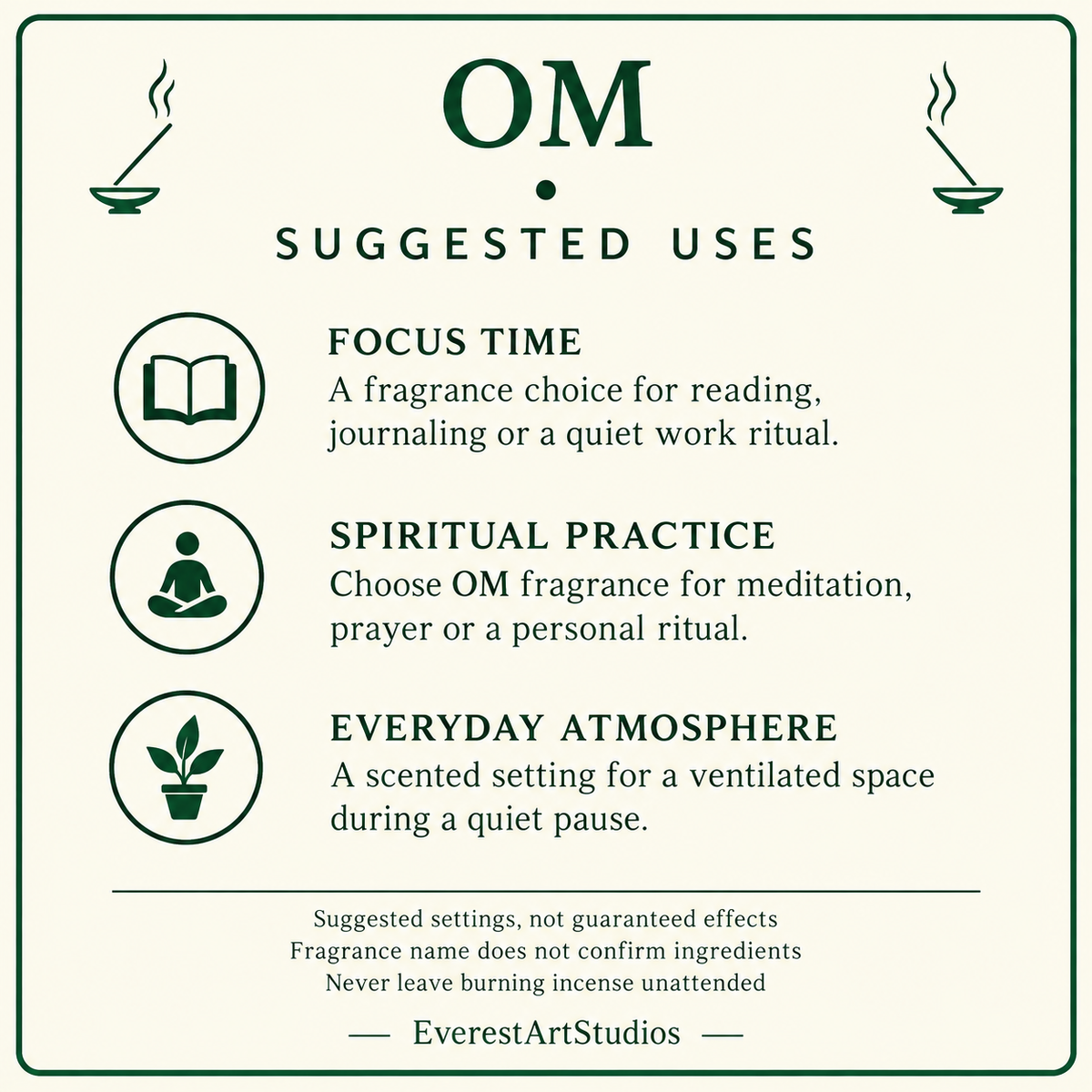 HEM OM suggested uses