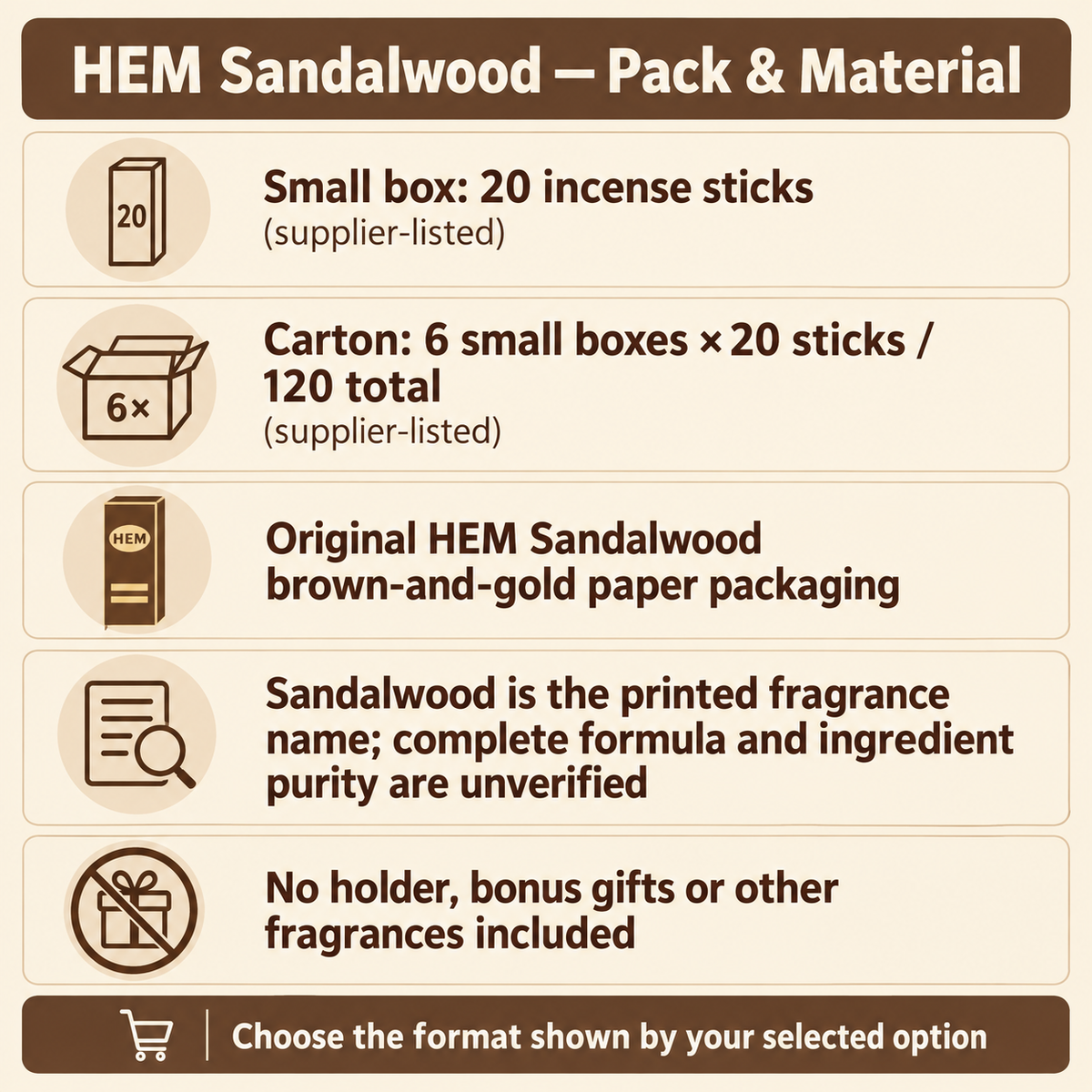 HEM Sandalwood20and120pack contents guide