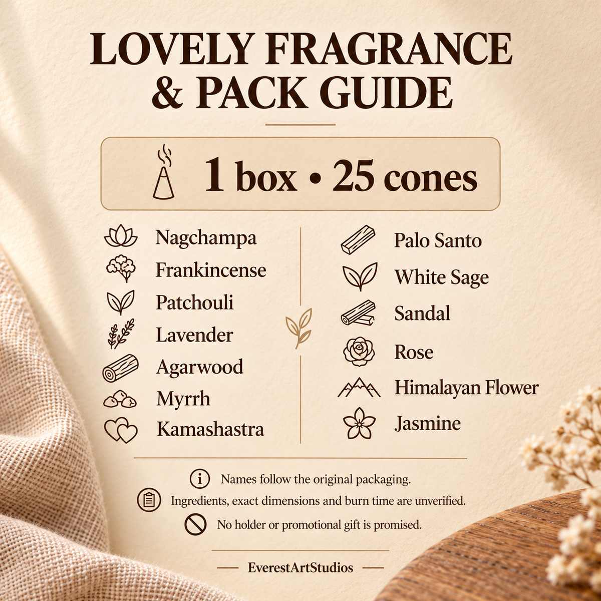 LOVELY fragrance and pack guide