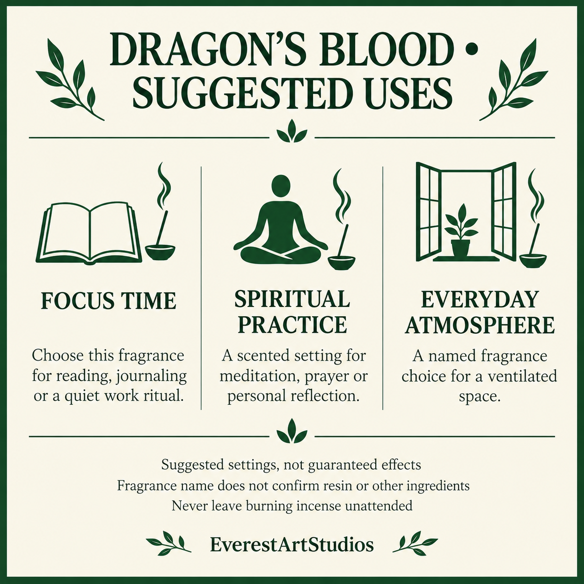Dragon’s Blood suggested uses