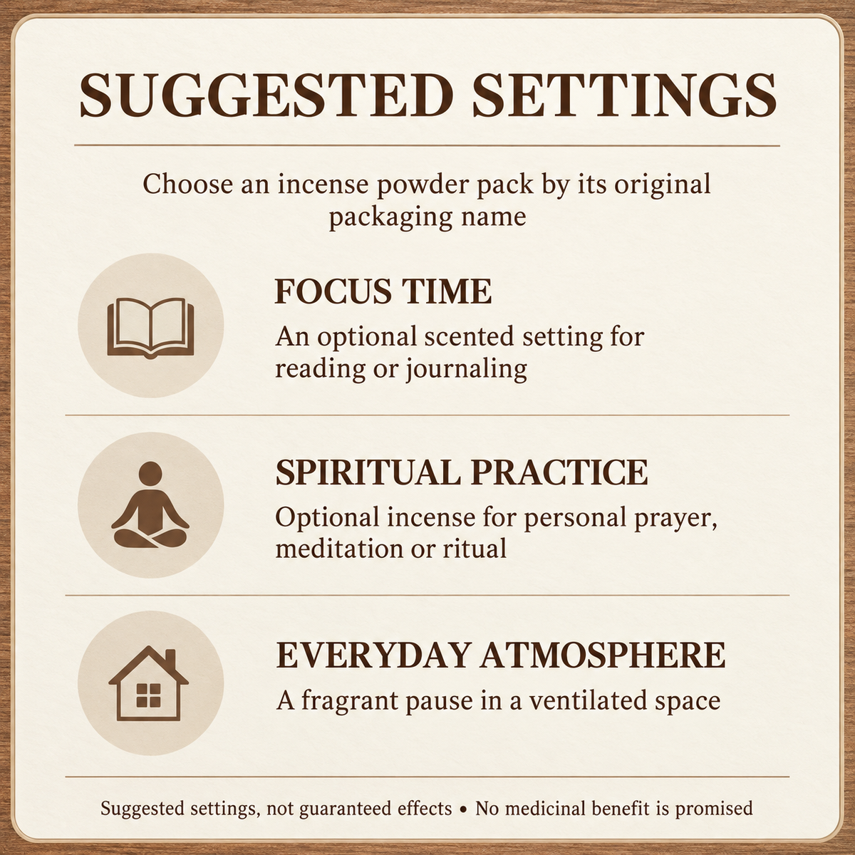 Incense Powder Packs — Sonam Sang, Bum Drak & Lapchi | uses