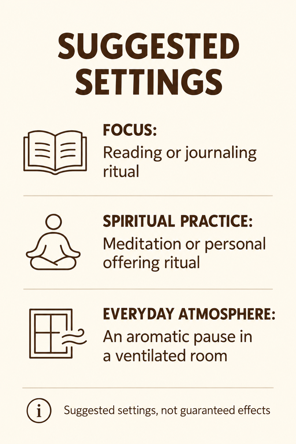 DRUK Tribute Incense — Six Ritual Selections, 28-Stick Boxes — uses