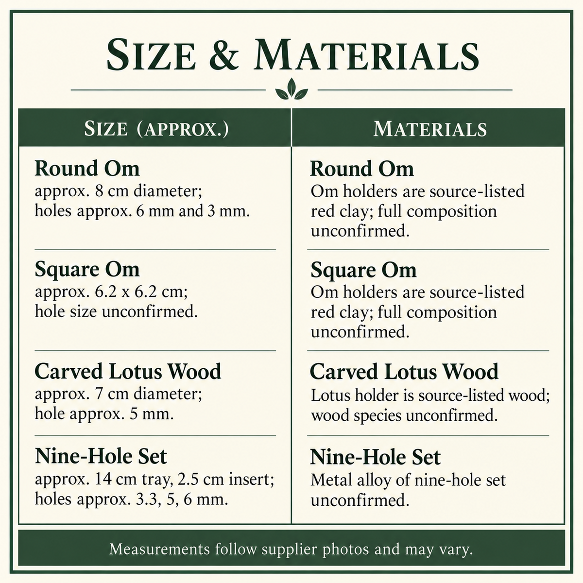 Incense holder Spec reference