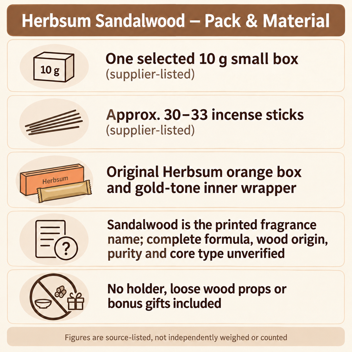 Herbsum10gapprox30to33stickpack materialguide
